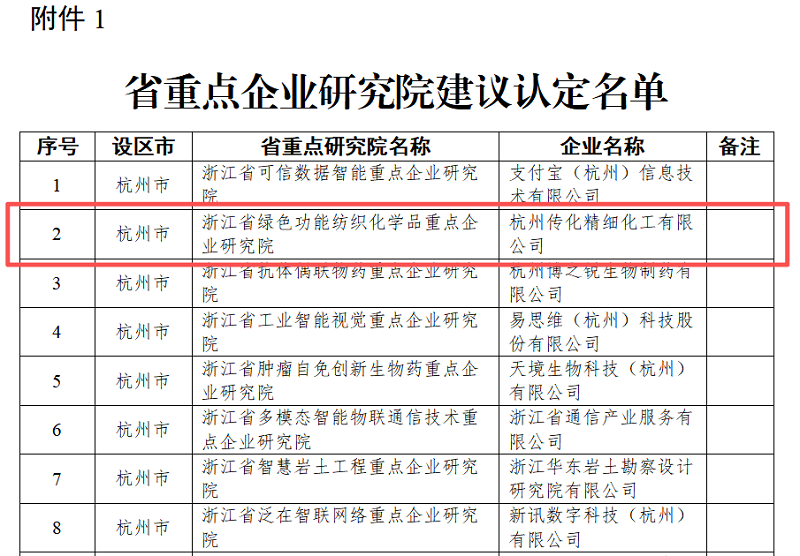 17657621773983348Blj.png 02圖2.png